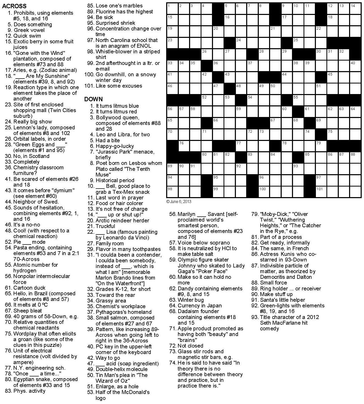 Chemistry Crossword Puzzle