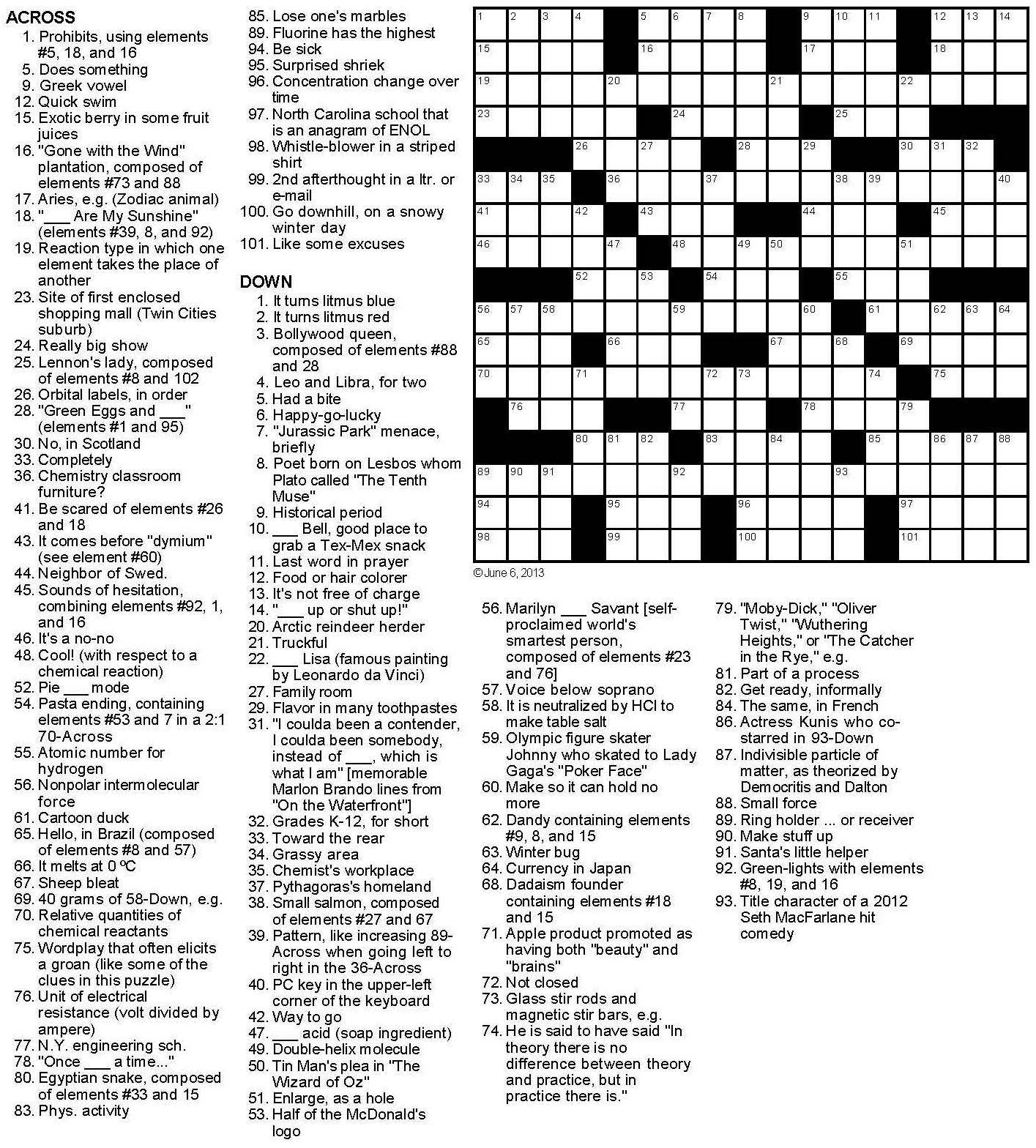 scientist pavlov crossword clue