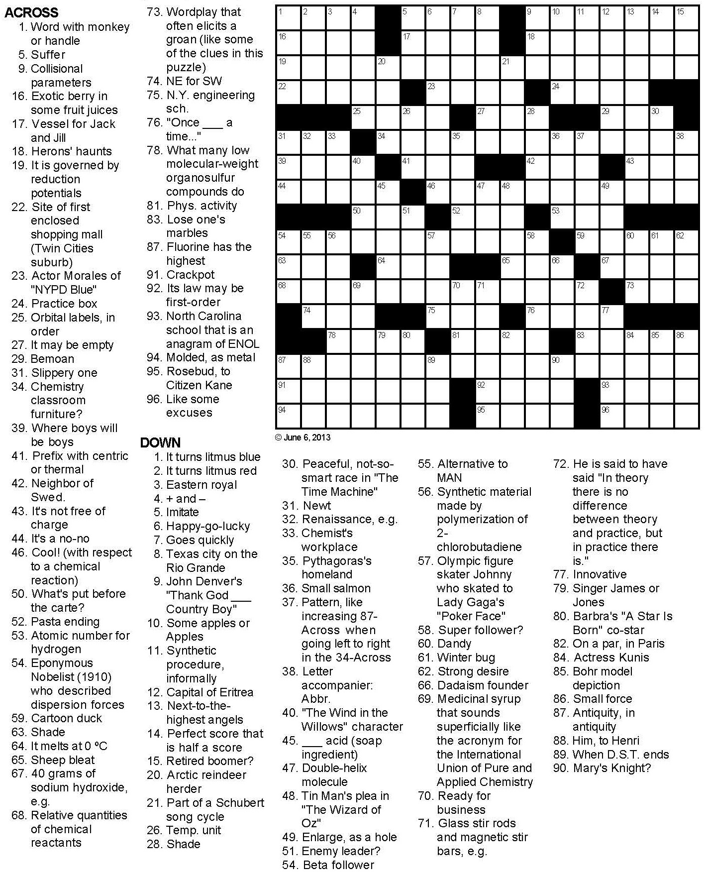 Chemistry Crossword Puzzle